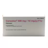 Canesten 2care4 kombipakning