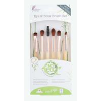 So Eco Eye Kit