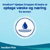 Imodium Plus 2mg +125 mg - 6 stk.
