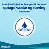 Imodium 2 mg - 10 stk.
