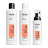 Nioxin System 4 Trial Kit for Colored/Dry/Damaged Hair - 1 stk.