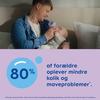MAM Easy Start Anti-Colic Sutteflaske 160 ml - Blå