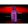 Wella Professionals Ultimate Color Shampoo - 250 ml.